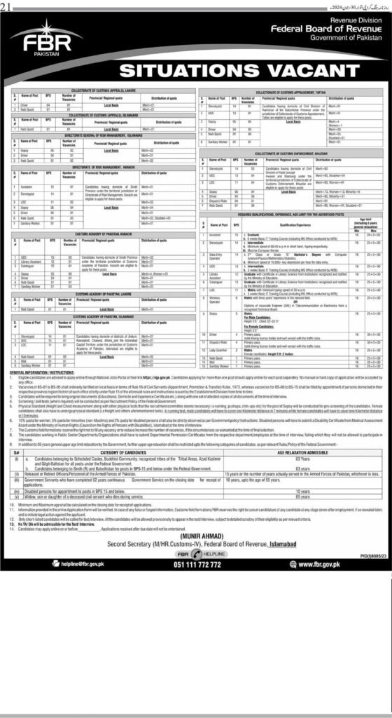 fbr-customs-jobs-2024-