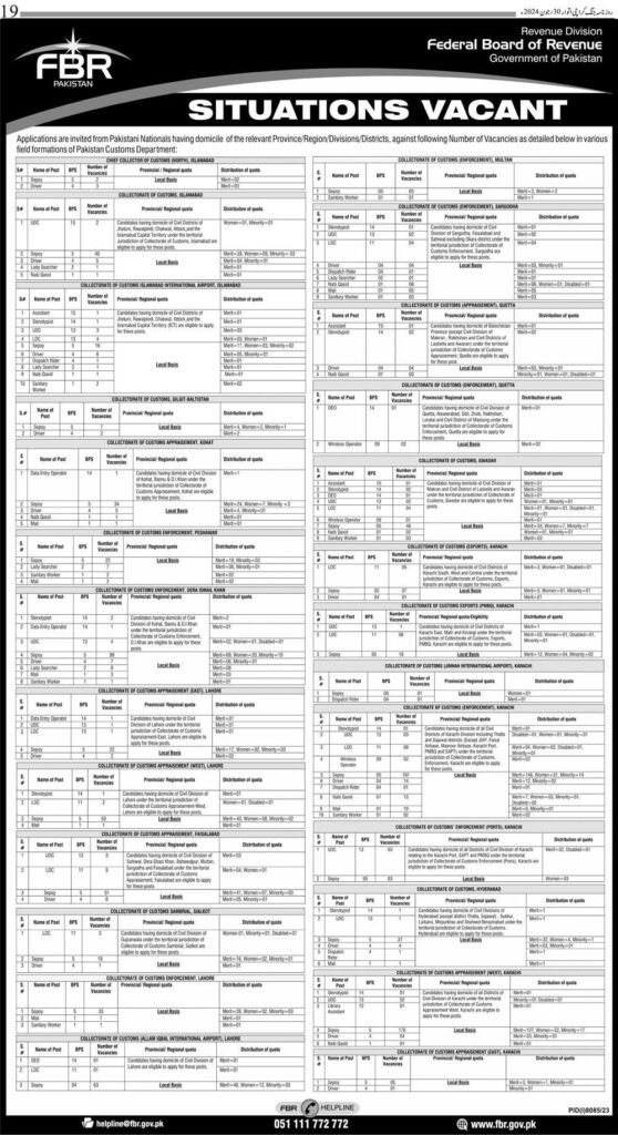 fbr-customs-jobs-2024-