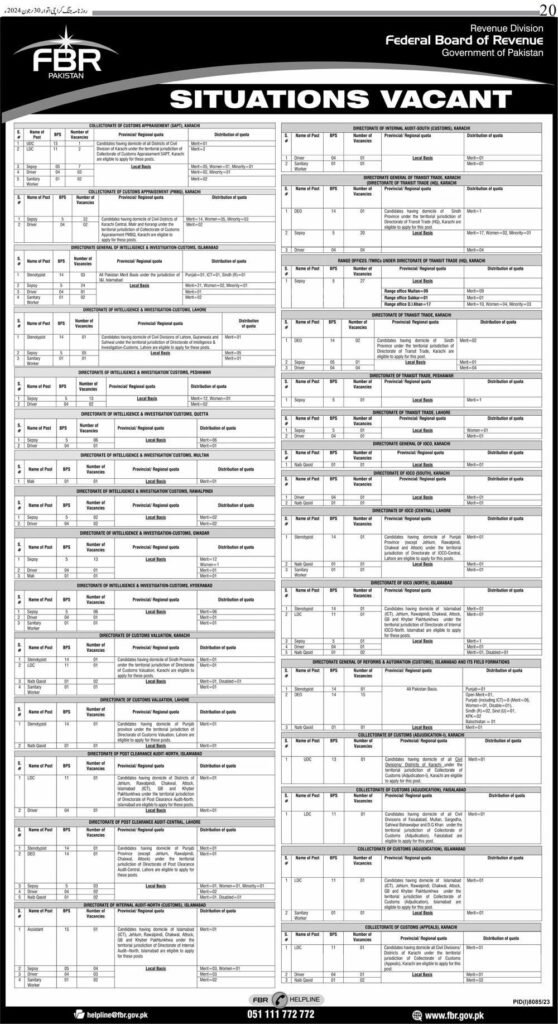 fbr-customs-jobs-2024-